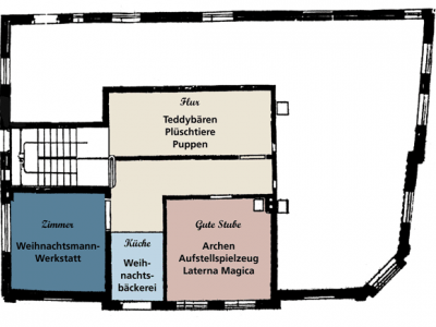 Grundriss mit Raumbeschreibungen im Dachgeschoss des Weihnachtshaus Husum