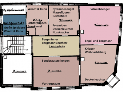 Grundriss mit Raumbeschreibungen in der ersten Etage des Weihnachtshaus Husum